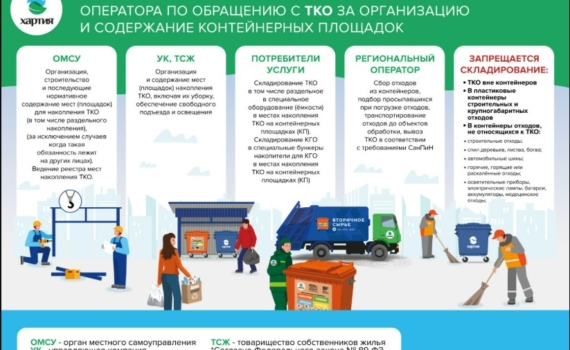 Кто за что отвечает на площадках ТКО в Тульской области